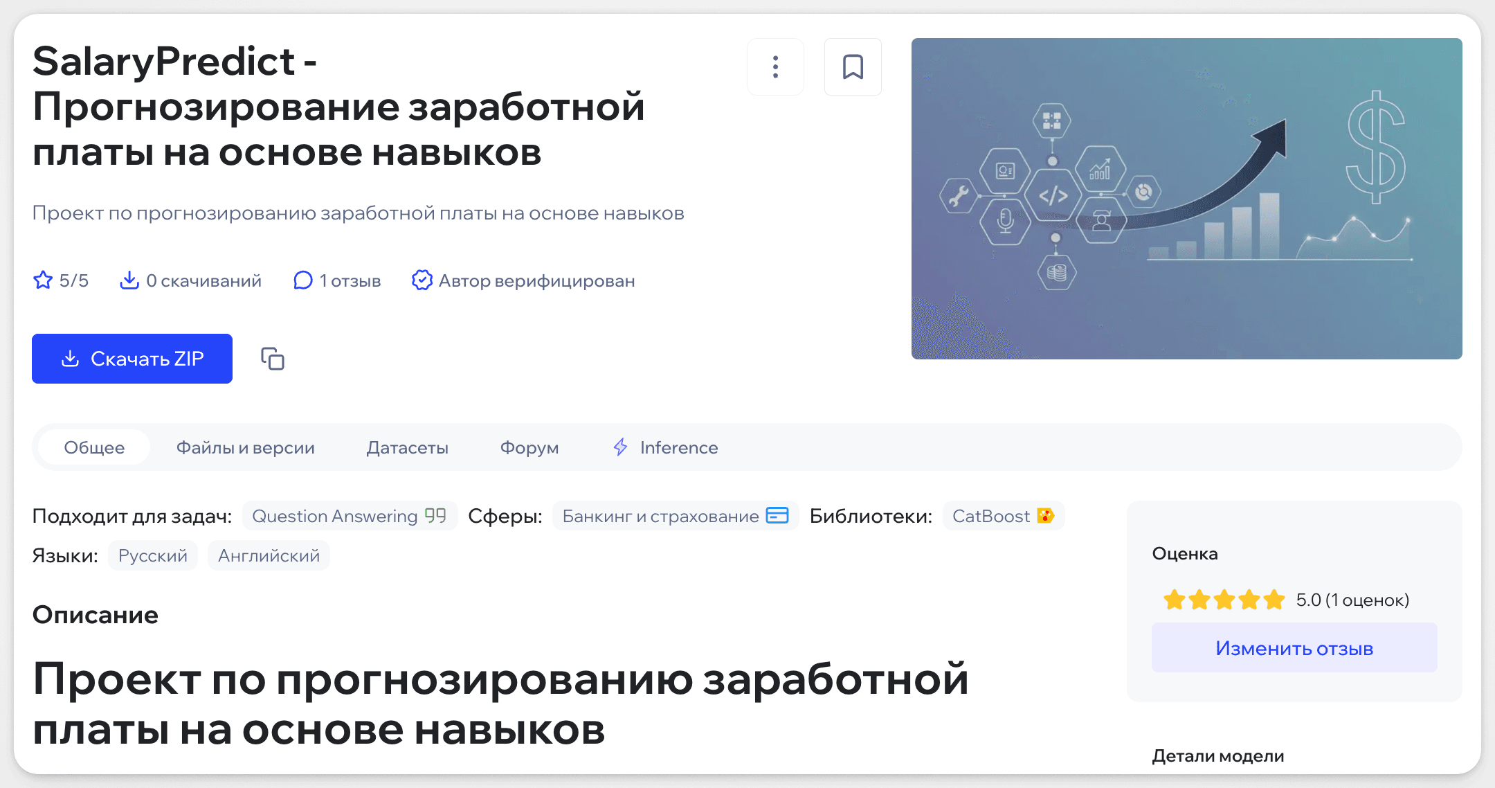 Основной блок страницы модели